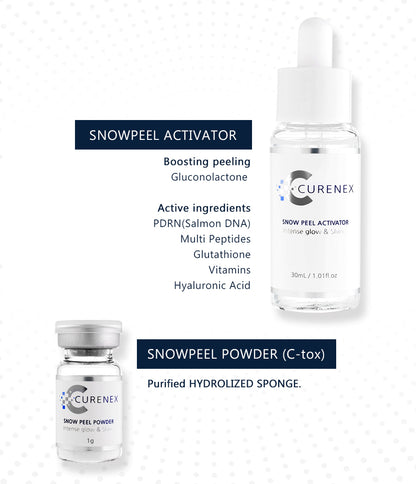 Curenex snow peel
