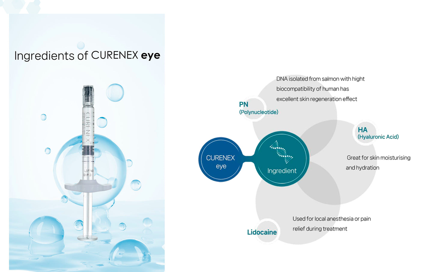 Curenex eye 1x2ml